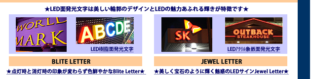 LED面発光文字Blite LetterとJewel Letterの概要