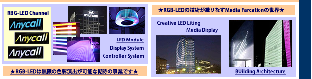 RGB-LED MediaFarcationの概要